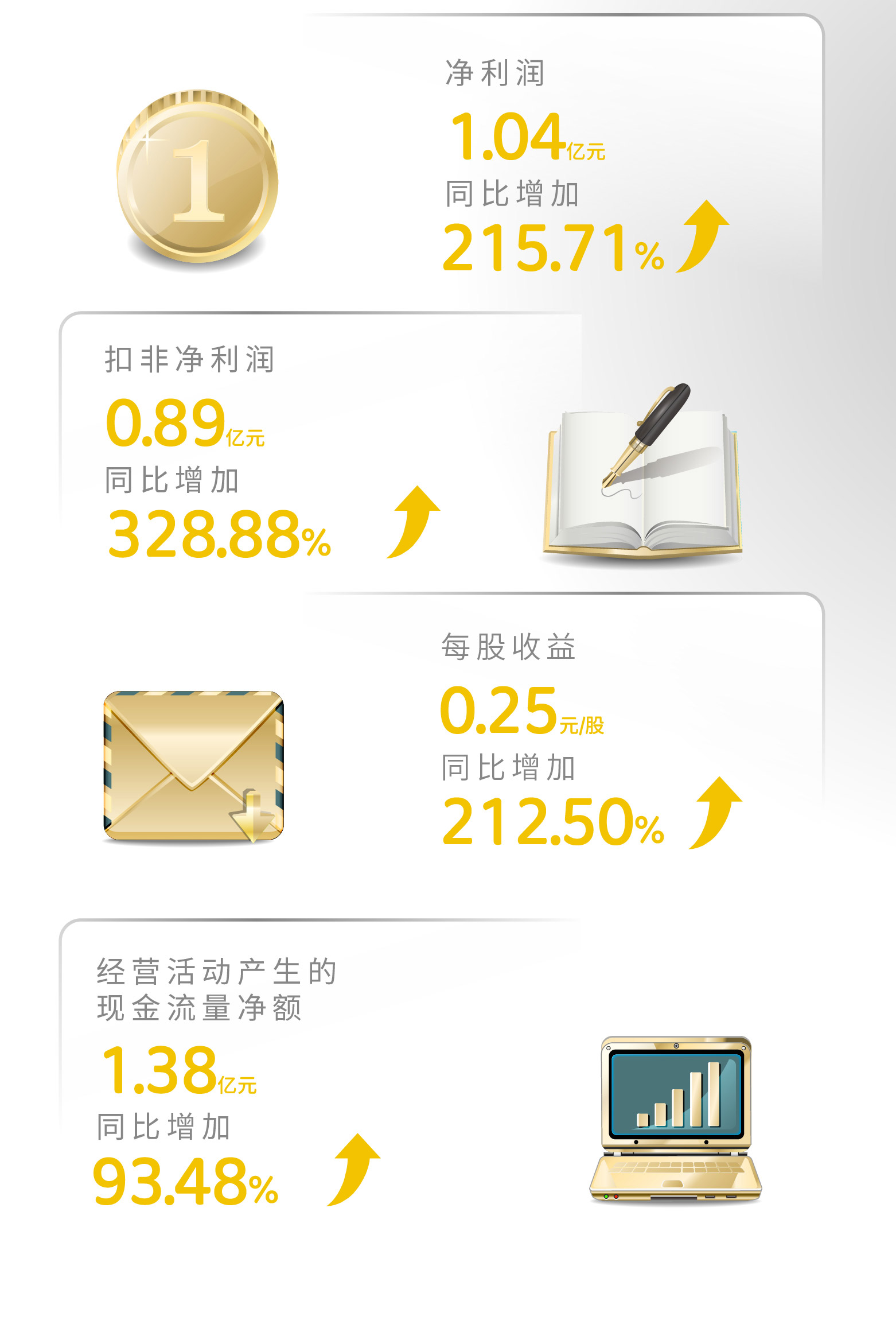 һͼ���� | �Ƿ�����2023����Ȼ㱨