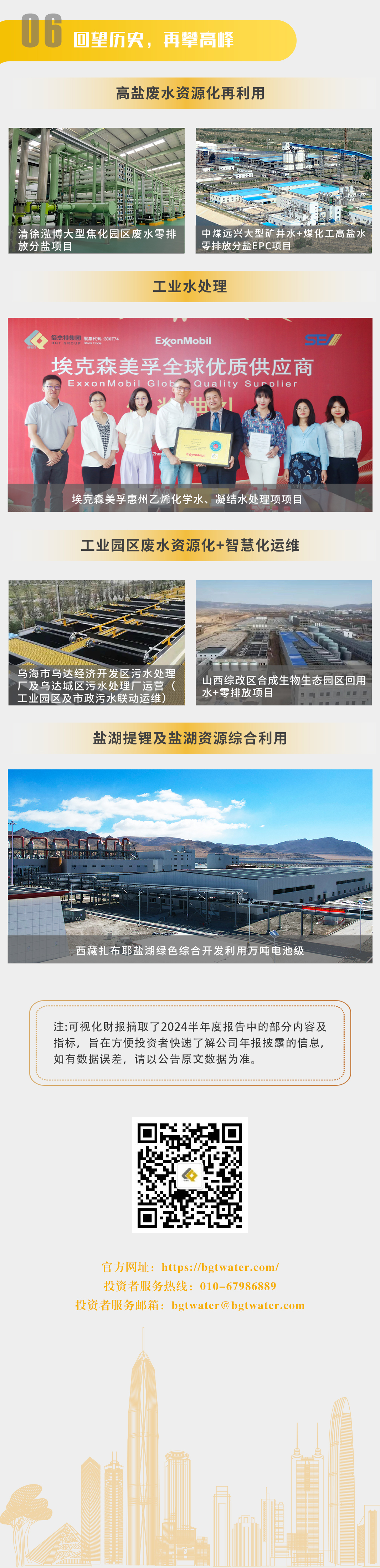 һͼ���� | �Ƿ�����2024�����Ȼ㱨